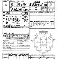 Suzuki CARRY TRUCK лот № 79 оценка R  с аукциона в Японии 2