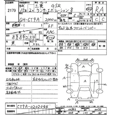 Mitsubishi LANCER  с аукциона в Японии