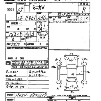 Mitsubishi MINICA лот № 5538 оценка R  с аукциона в Японии 2