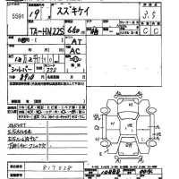 Suzuki KEI лот № 5591 оценка 3.5  с аукциона в Японии 2