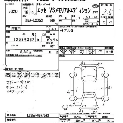 Daihatsu Esse  с аукциона в Японии