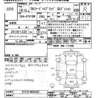 Toyota ALPHARD лот № 2228 оценка R  с аукциона в Японии 2