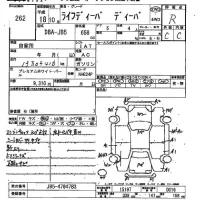 Honda LIFE лот № 262 оценка R  с аукциона в Японии 2