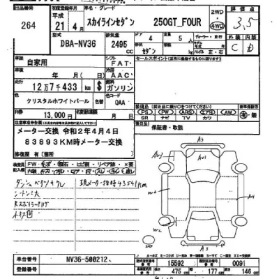 Nissan SKYLINE  с аукциона в Японии