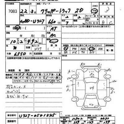 Nissan CLIPPER TRUCK  с аукциона в Японии