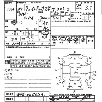 Subaru IMPREZA  с аукциона в Японии