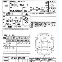 Suzuki ALTO лот № 289 оценка R  с аукциона в Японии 2