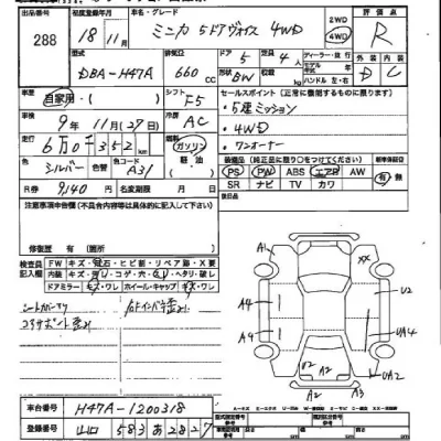 Mitsubishi MINICA  с аукциона в Японии