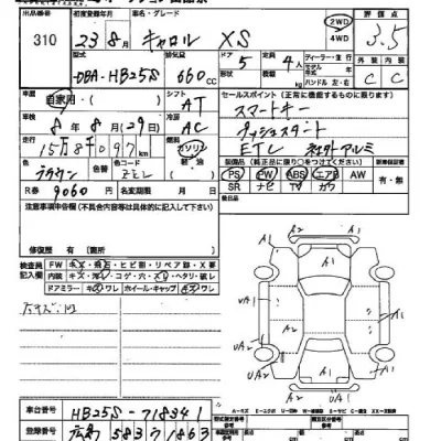 Mazda CAROL  с аукциона в Японии