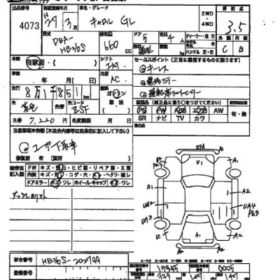 Mazda CAROL  с аукциона в Японии
