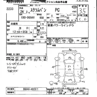 Mazda SCRUM лот № 2233 оценка 3.5  с аукциона в Японии 2