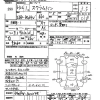 Mazda SCRUM лот № 299 оценка 3.5  с аукциона в Японии 2