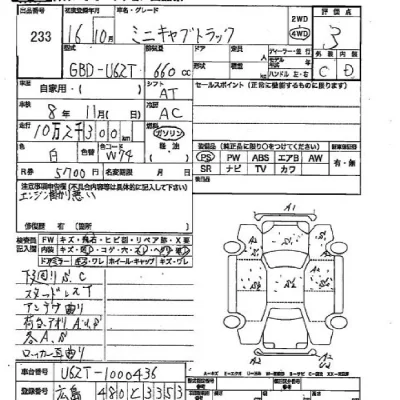 Mitsubishi MINICAB TRUCK  с аукциона в Японии