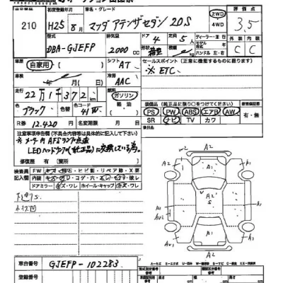 Mazda ATENZA SEDAN  с аукциона в Японии
