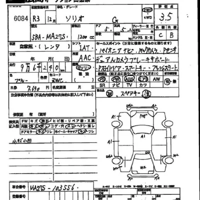 Suzuki SOLIO  с аукциона в Японии