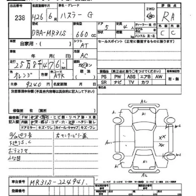Suzuki HUSTLER  с аукциона в Японии