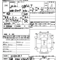 Daihatsu HIJET TRUCK лот № 246 оценка R  с аукциона в Японии 2