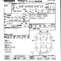 Daihatsu HIJET TRUCK лот № 2237 оценка 3.5  с аукциона в Японии 2