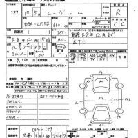 Daihatsu MOVE лот № 127 оценка R  с аукциона в Японии 2