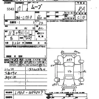 Daihatsu MOVE лот № 5543 оценка R  с аукциона в Японии 2
