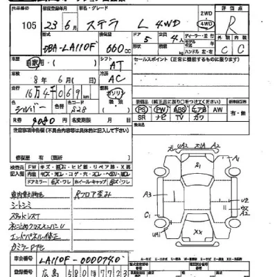 Subaru STELLA  с аукциона в Японии