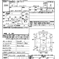 Toyota HARRIER лот № 2266 оценка R  с аукциона в Японии 2