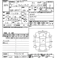 Suzuki CARRY TRUCK лот № 2275 оценка 4  с аукциона в Японии 2
