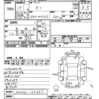 Nissan MOCO лот № 7084 оценка 3.5  с аукциона в Японии 2