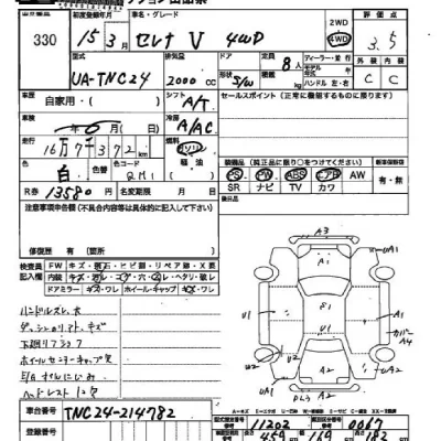 Nissan SERENA  с аукциона в Японии