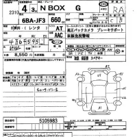 Honda N BOX лот № 2310 оценка R  с аукциона в Японии 2