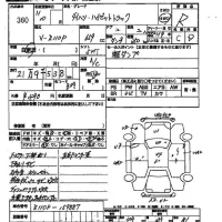 Daihatsu HIJET TRUCK лот № 360 оценка R  с аукциона в Японии 2