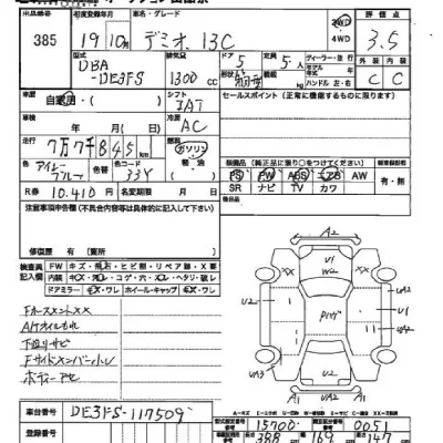 Mazda DEMIO  с аукциона в Японии