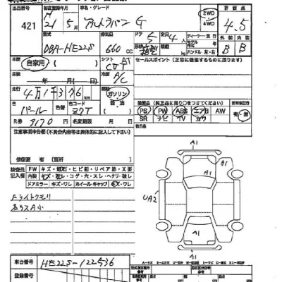 Suzuki ALTO LAPIN  с аукциона в Японии