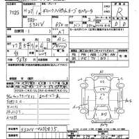 Daihatsu HIJET VAN лот № 7125 оценка R  с аукциона в Японии 2