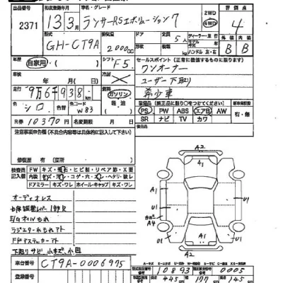 Mitsubishi LANCER  с аукциона в Японии
