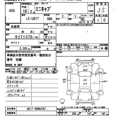 Mitsubishi MINICAB TRUCK  с аукциона в Японии