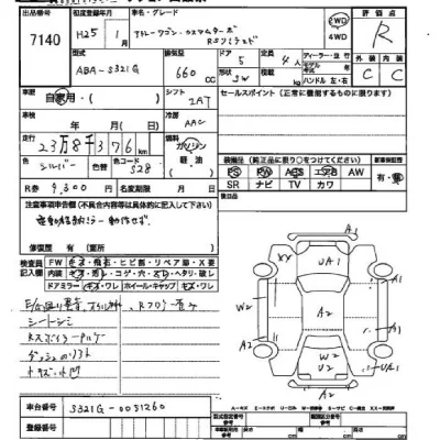 Daihatsu Atrai Wagon  с аукциона в Японии
