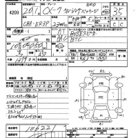 Mazda CX-7 лот № 4209 оценка 3.5  с аукциона в Японии 2