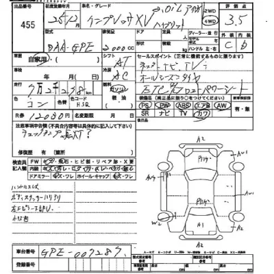 Subaru IMPREZA  с аукциона в Японии