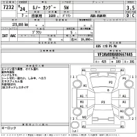 Renault KANGOO лот № 7232 оценка 3.5  с аукциона в Японии 2