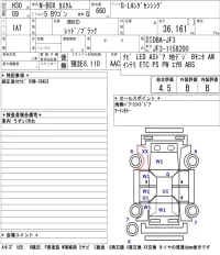 Honda N BOX лот № 3005 оценка 4.5  с аукциона в Японии 5