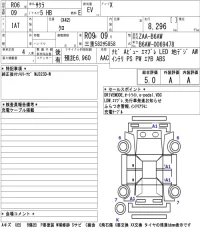 Nissan SAKURA лот № 3030 оценка 5  с аукциона в Японии 5