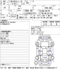 Nissan CLIPPER RIO лот № 4567 оценка 3  с аукциона в Японии 5