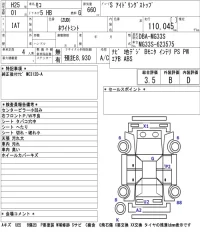 Nissan MOCO лот № 4558 оценка 3.5  с аукциона в Японии 5
