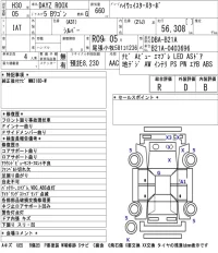 Nissan DAYZ ROOX лот № 8014 оценка R  с аукциона в Японии 5