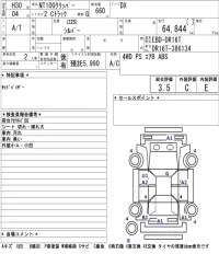 Nissan CLIPPER TRUCK лот № 3066 оценка 3.5  с аукциона в Японии 2