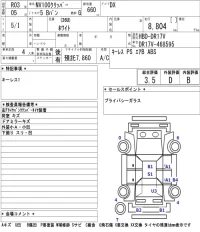 Nissan CLIPPER VAN лот № 3057 оценка 3.5  с аукциона в Японии 5