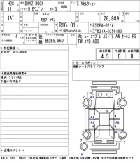 Nissan DAYZ ROOX лот № 3080 оценка 4.5  с аукциона в Японии 2
