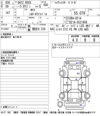 Nissan DAYZ ROOX лот № 3081 оценка 4  с аукциона в Японии 5
