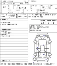 Nissan FUGA лот № 4075 оценка 3.5  с аукциона в Японии 3